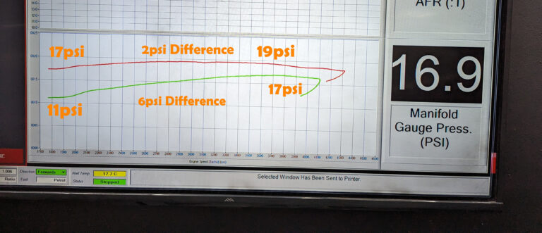 zd30 positive pressure actuator vs zd30 vacuum actuator